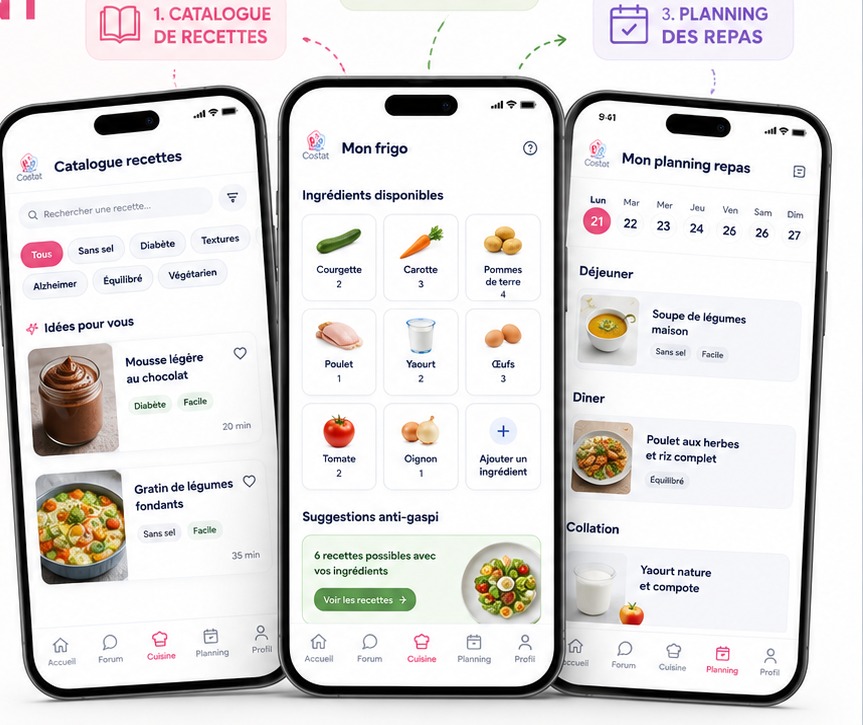 Assistant repas intelligent Costat
